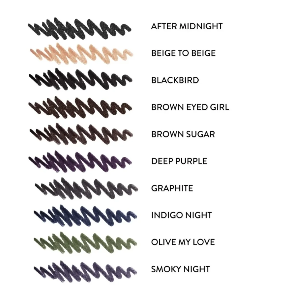 Laura Geller Inkcredible Waterproof Gel Eyeliner Pencil: Blackbird, NIB